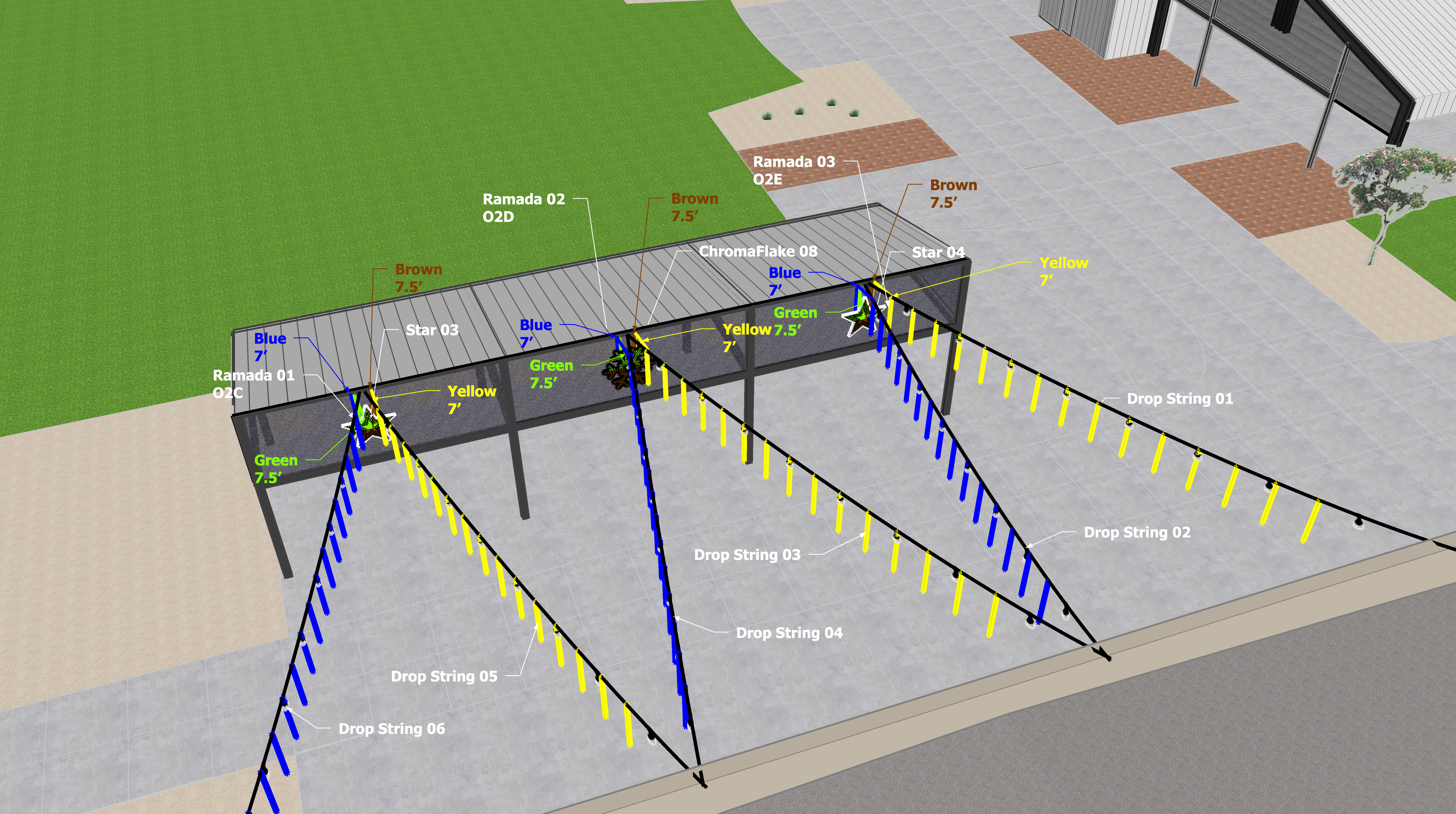 Setup Photos image 1 for controller O2C~O2E